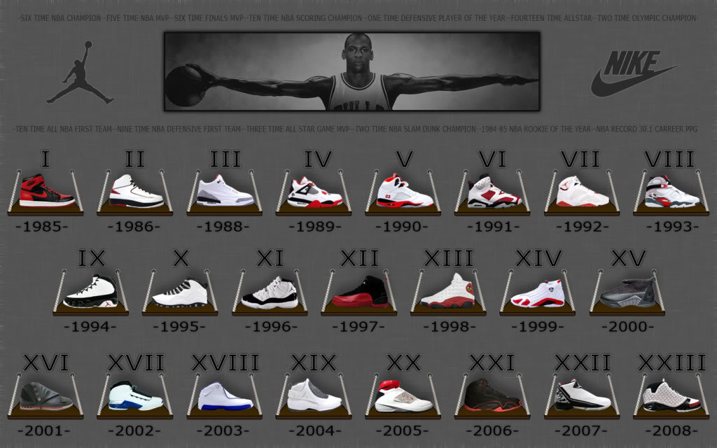 jordan sneakers from 1 to 23